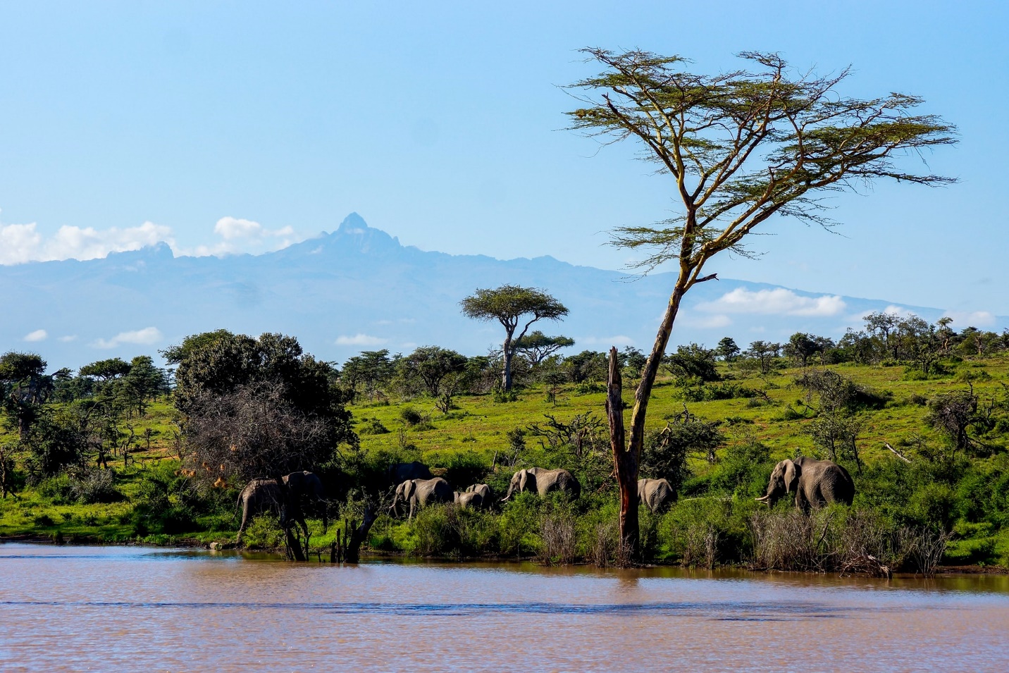 Top 10 tourist attractions in Kenya - Secret Africa